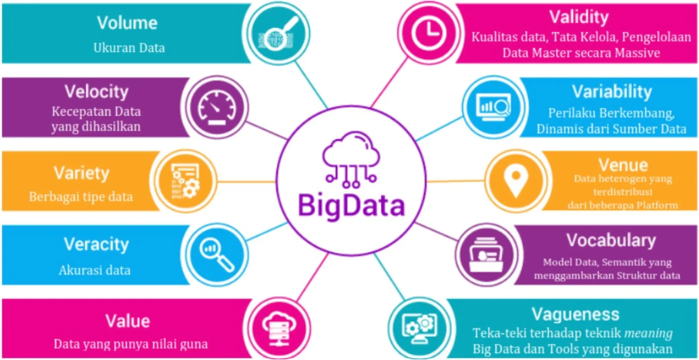 Cara Mengenalkan AI dan Big Data untuk Remaja secara Etis
